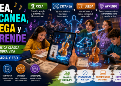 Crea, Escanea, Juega y Aprende.