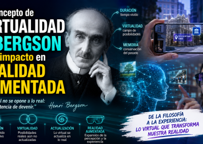 El concepto de virtualidad de Bergson y su impacto en realidad aumentada